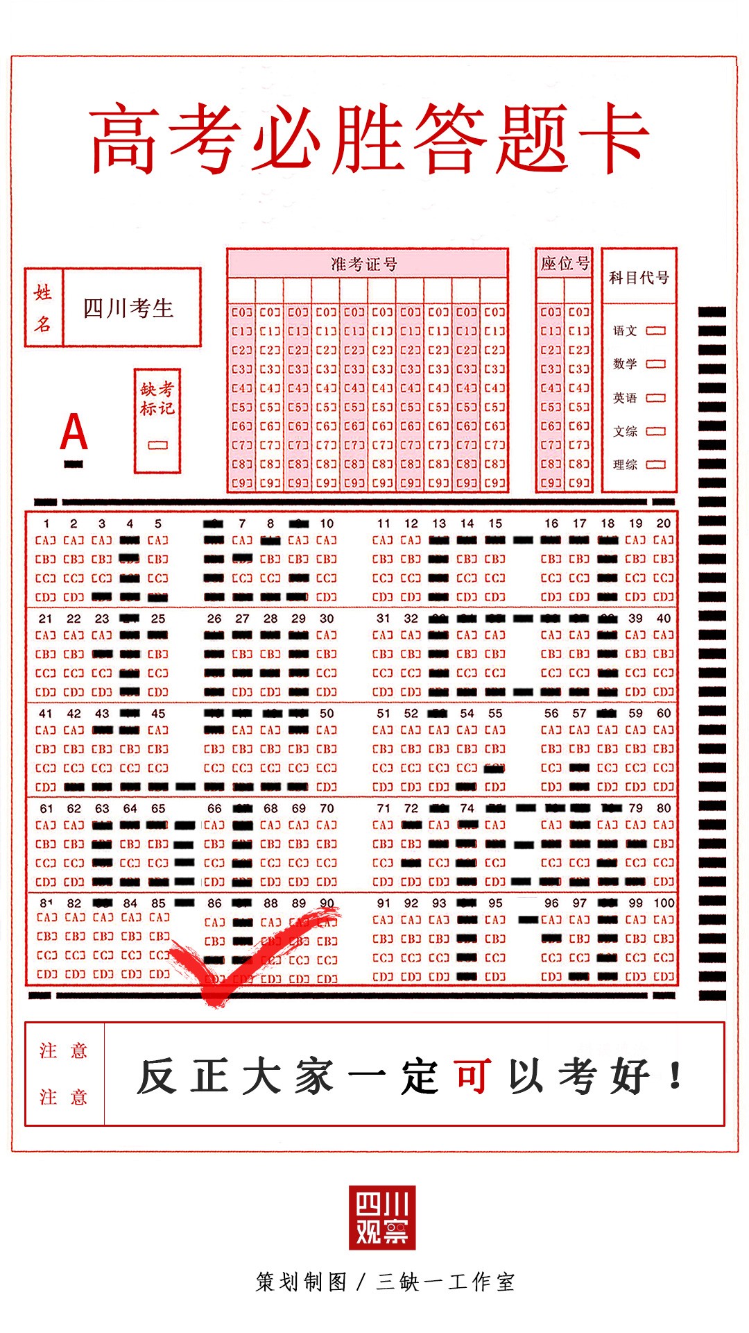 答题卡正确填涂方式图片