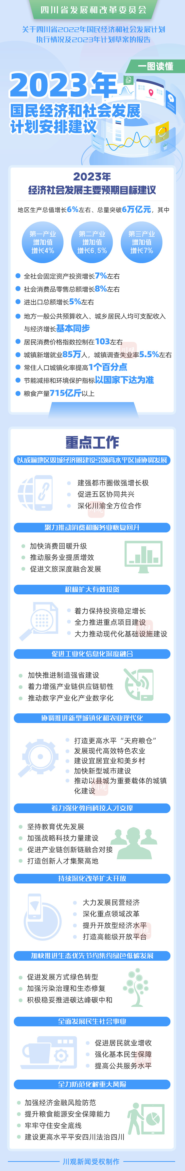 关于川观新闻app下载安装2023年的信息 关于川观新闻app下载安装2023年的信息
