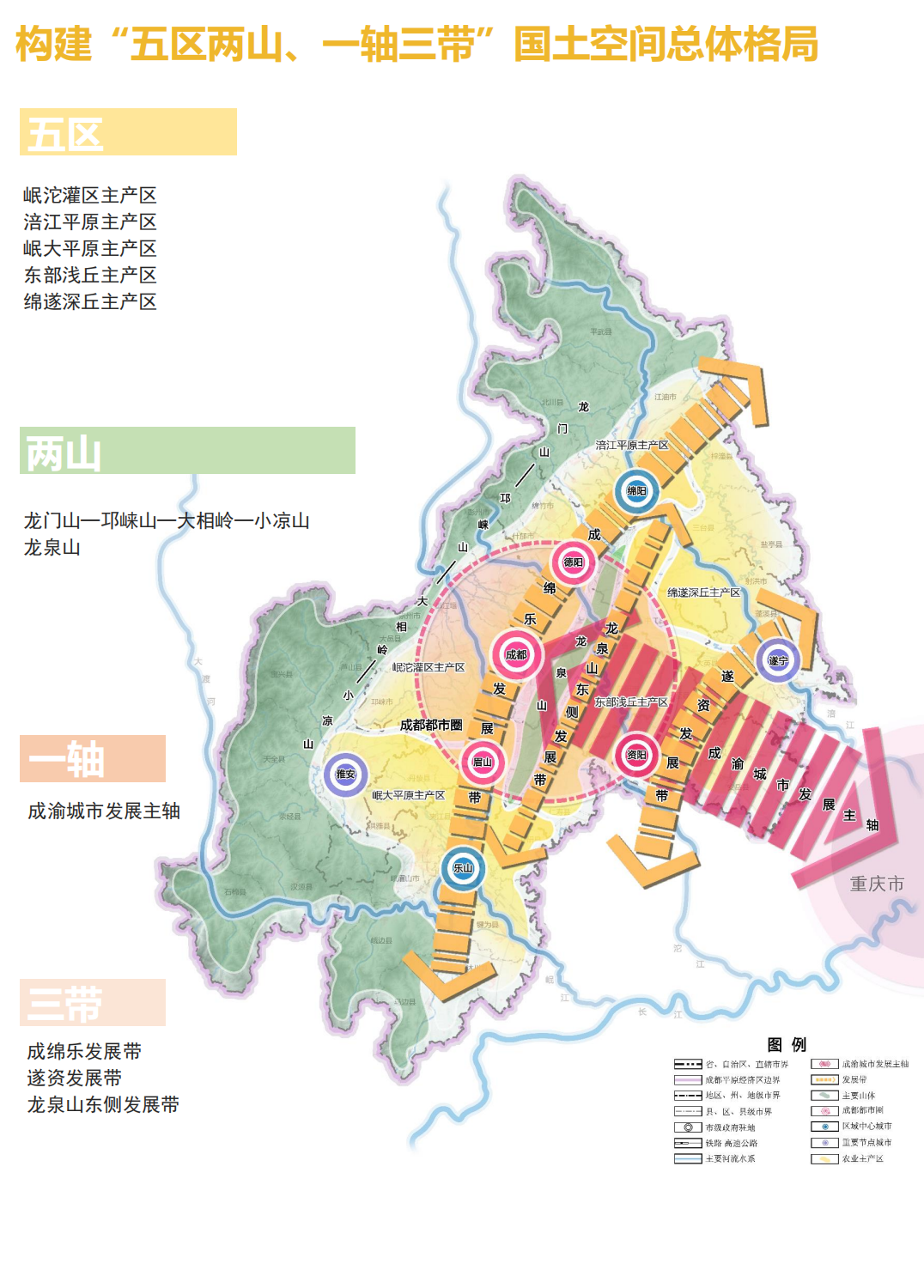 五大片区国土资源规划如何安排四川面向公众征求意见